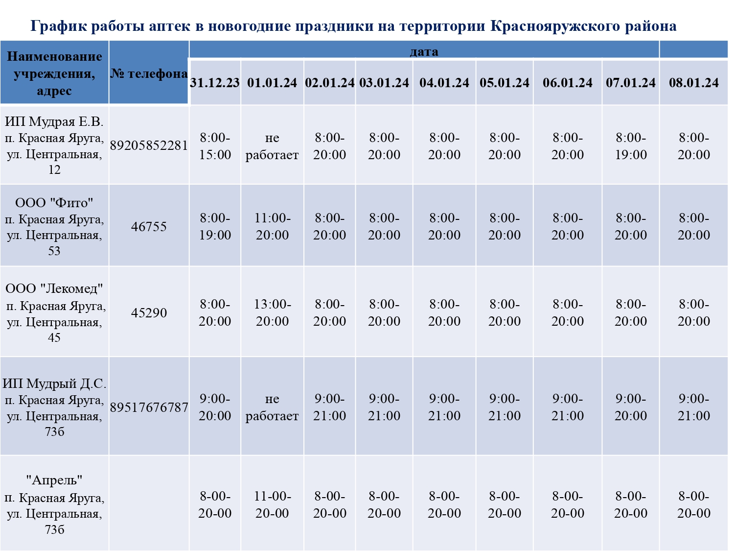 График работы аптек в новогодние праздники на территории Краснояружского района.
