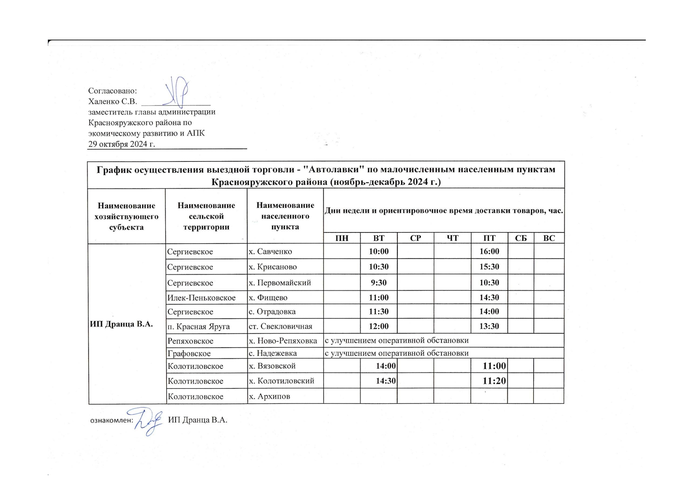 График осуществления выездной торговли &quot;Автолавки&quot; по малочисленным населенным пунктам Краснояружского района (ноябрь-декабрь 2024г.).