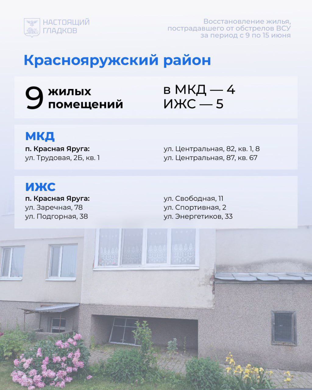 Уважаемые краснояружцы!.