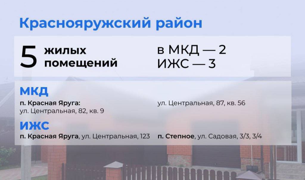 Ремонтные бригады продолжают работать над восстановлением повреждённых объектов.