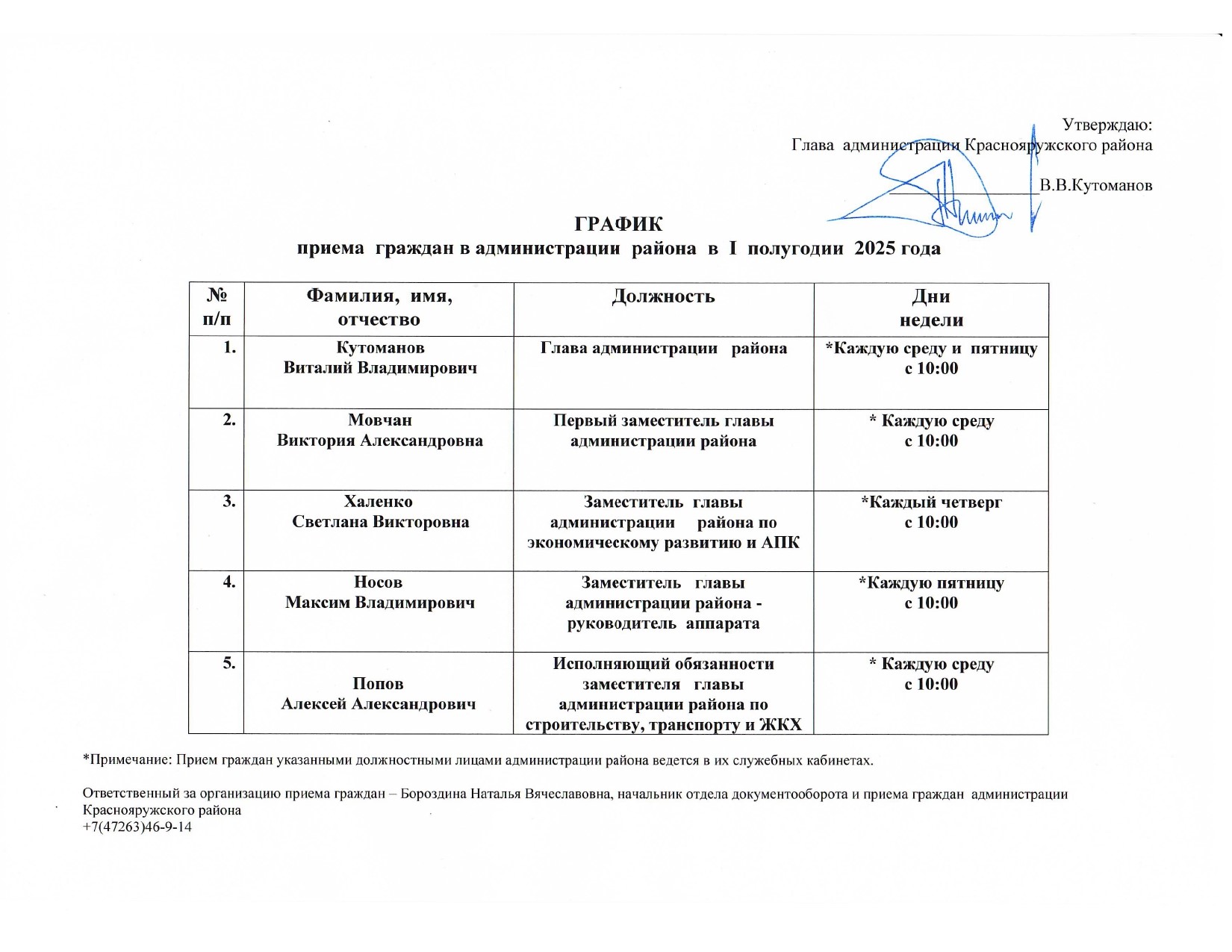 Изображения.