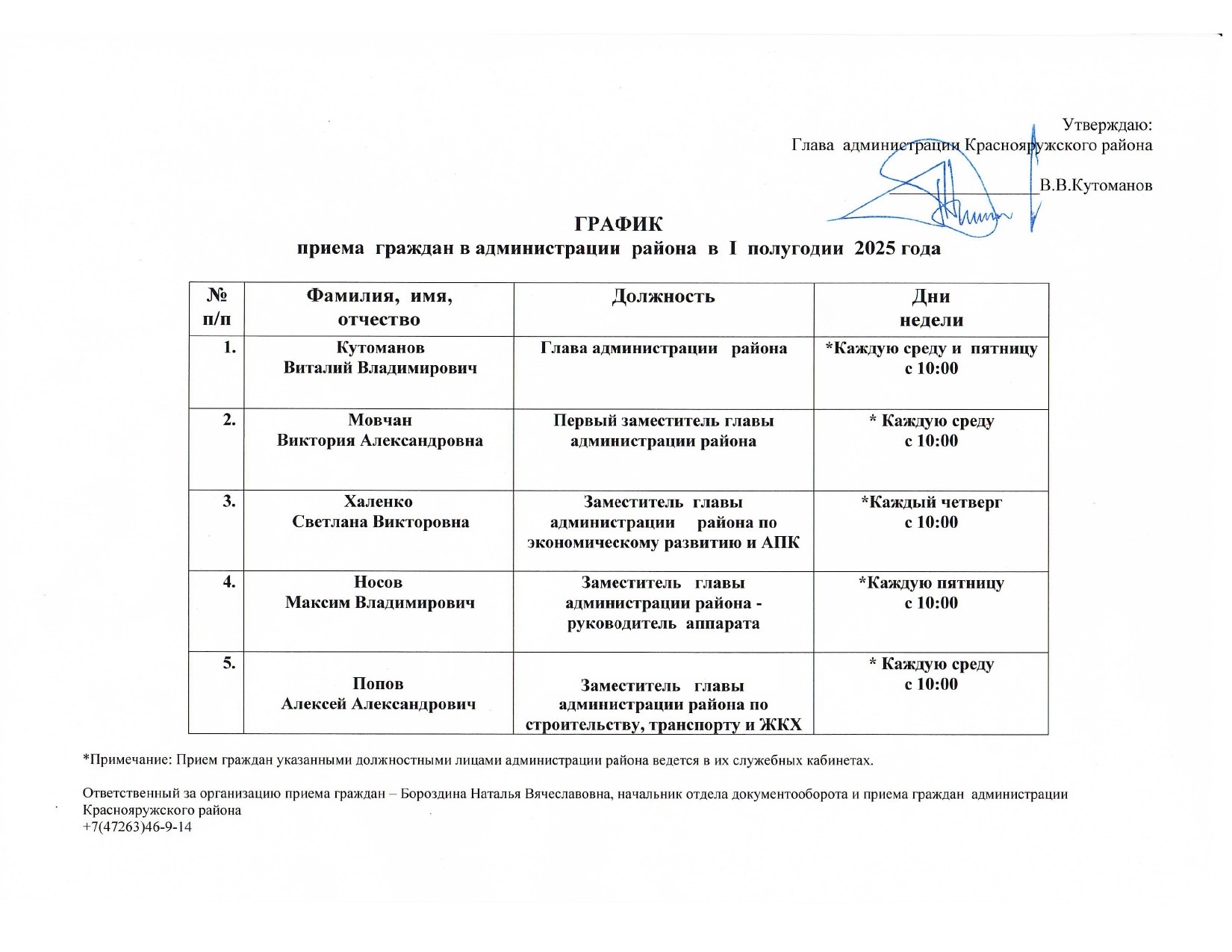 Изображения.