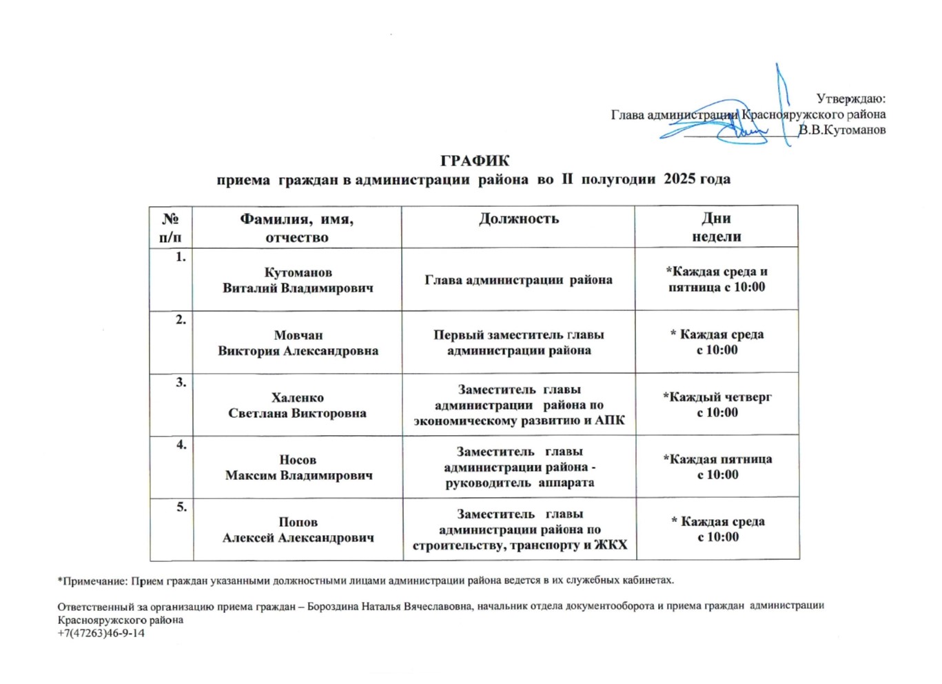 Изображения.