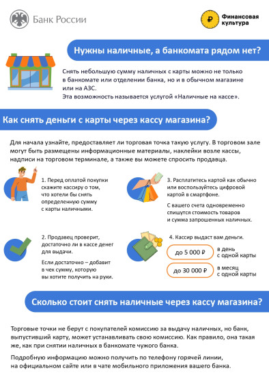 Информация об услуге «наличные на кассе» для населения и предприятий торговли. Информация об услуге «наличные на кассе» для населения и предприятий торговли.