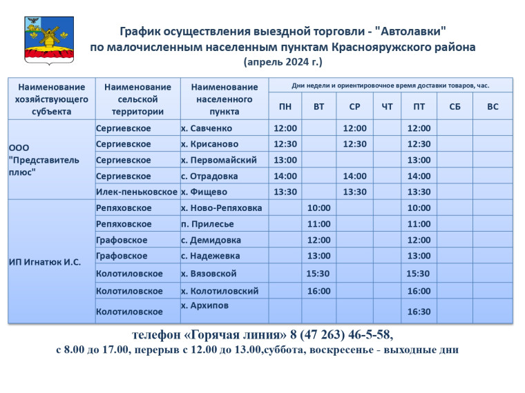 График осуществления выездной торговли -" Автолавки" по малочисленным населенным пунктам Краснояружского района.