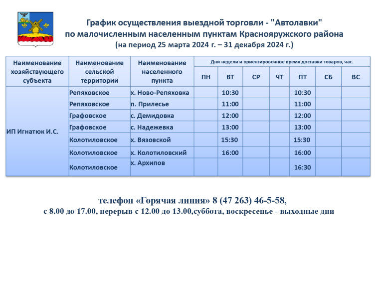 График осуществления выездной торговли - "Автолавки" по малочисленным населенным пунктам Краснояружского района (на период 25 марта 2024 г. – 31 декабря 2024 г.). График осуществления выездной торговли - "Автолавки" по малочисленным населенным пунктам Краснояружского района (на период 25 марта 2024 г. – 31 декабря 2024 г.).