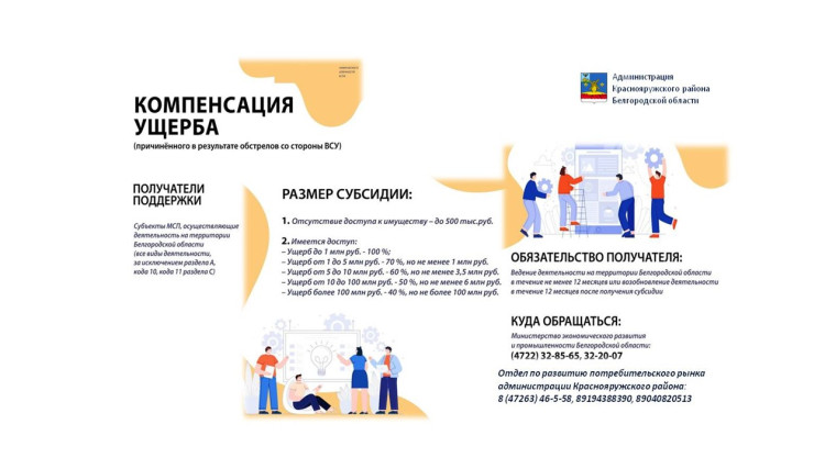 Уважаемые краснояружцы!. Уважаемые краснояружцы!.