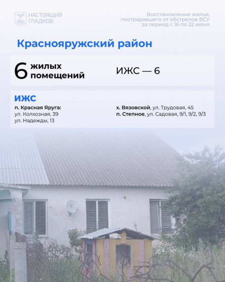 Информация о ходе восстановления объектов, пострадавших от обстрелов со стороны ВСУ. Информация о ходе восстановления объектов, пострадавших от обстрелов со стороны ВСУ.