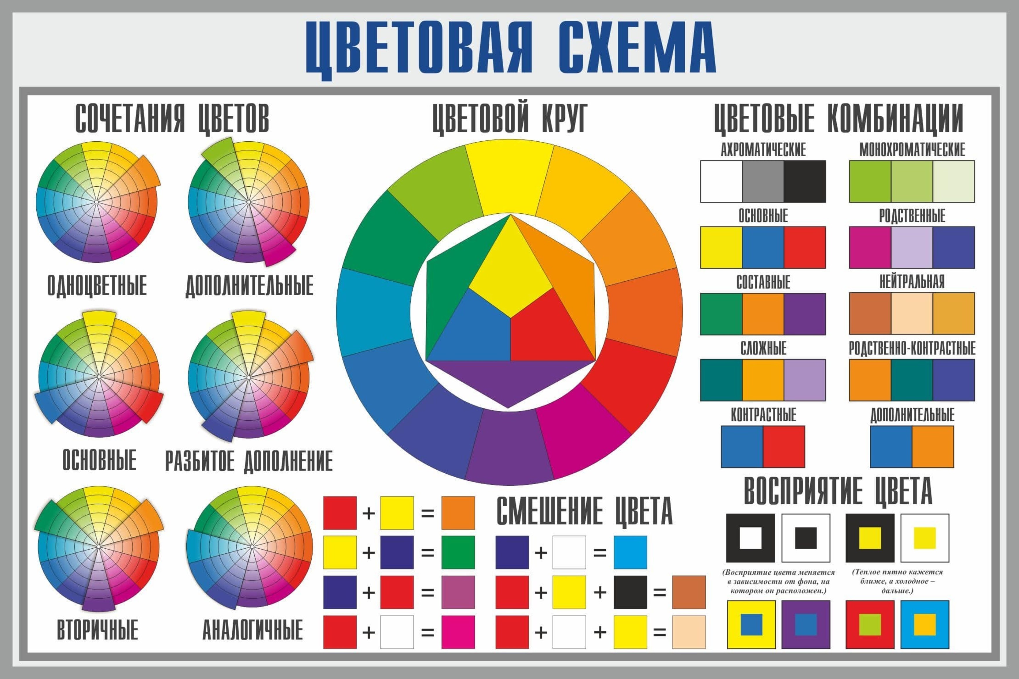 Цветовое соответствие. Цветовой круг Иттена сочетание цветов. Цветовой круг сочетание в колористике для интерьера. Цветовой круг Иттена колористика. Круг Иттена и цветовые сочетания.